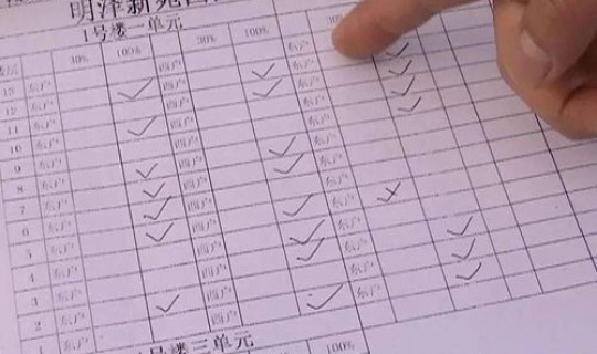 非疫区回来隔离几天 疫区回来自行隔离多久