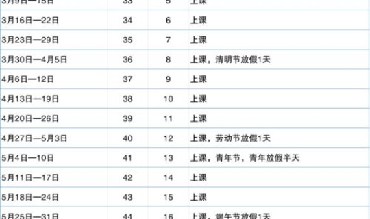 春节国家放假时间表2025年，2024年国家法定节假日