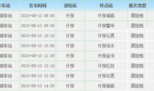 成都限牌是几点到几点 深圳限牌几点到几点开始