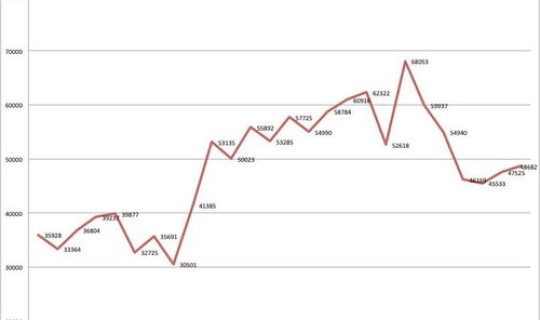 英国疫情开始时间 疫情什么时候开始的？