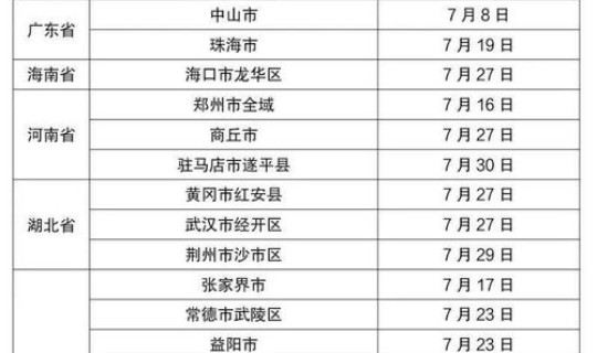 通化疫情最新进展？通化新冠肺炎疫情
