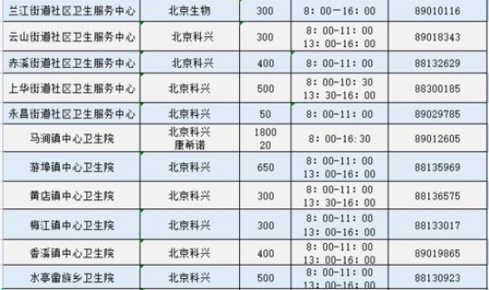 11月10日辽宁新冠疫情 今年新冠疫情最新消息