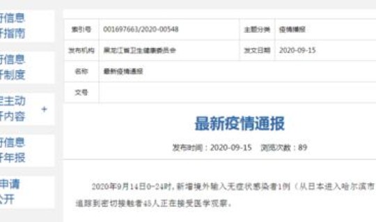 黑龙江境外输入1例疫情最新消息(哈尔滨疫情最新消息)