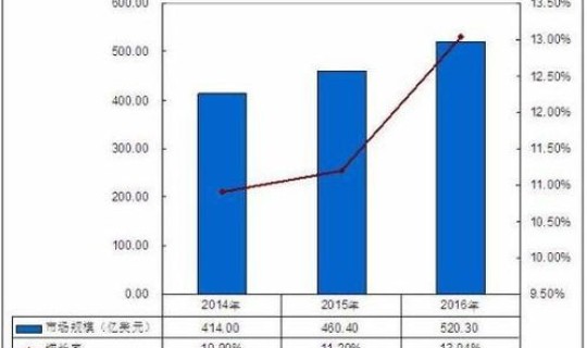 江苏苏州新冠状病毒最新消息？新型冠状病毒最新消息