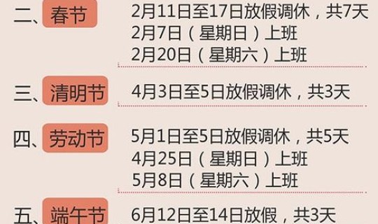 2021年五一放假几天三倍工资？2021年春节几天三倍工资