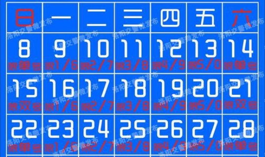 洛阳限号限到几点，洛阳限号查询表