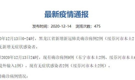黑龙江新增68例确诊病例？黑龙江省确诊病例最新
