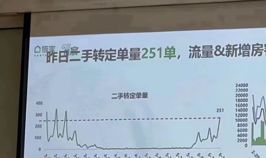 上海解封了没？上海解封时间