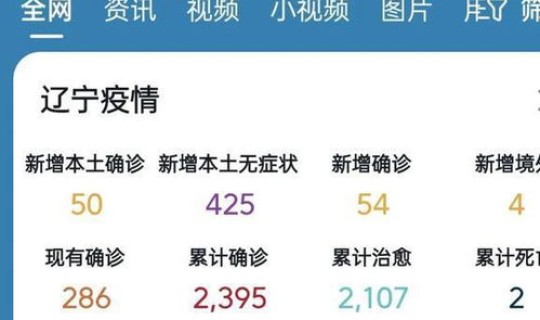 辽宁疫情最新2020今天？今年疫情最新消息