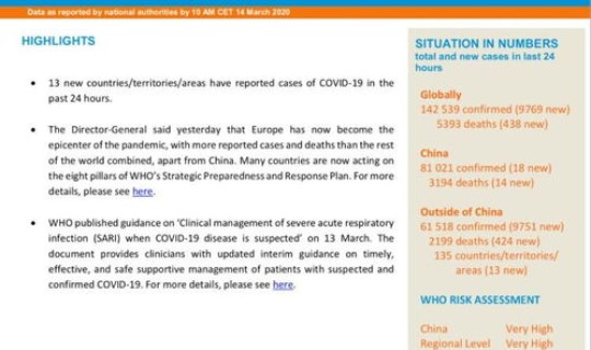 确诊300例 全国确诊 确诊300例 全国确诊