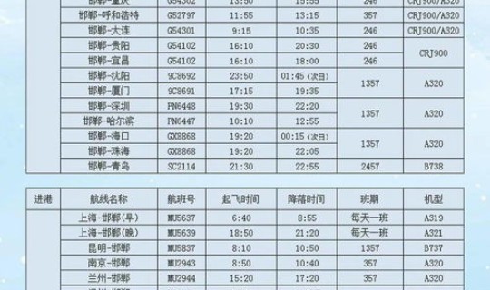 青岛航班时刻表2021 青岛航班时刻表查询