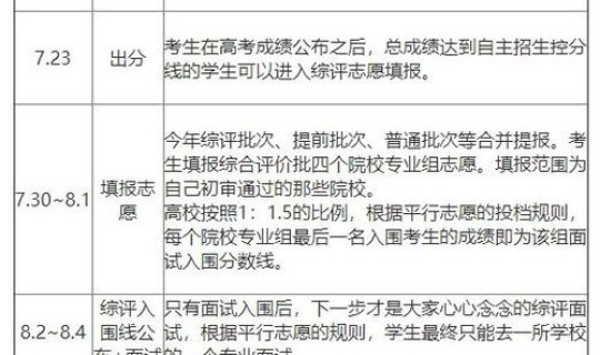 高考一共几天时间，高考一般考几天