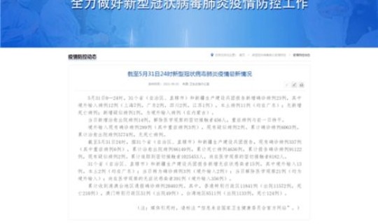 20日本土新增病例？广东新增病例