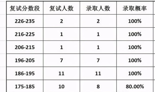 沈阳新增确诊详情(沈阳市传染病院)