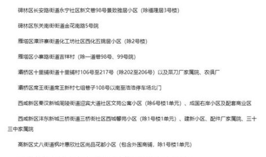 西安今日新增疫情最新消息 全国疫情最新消息