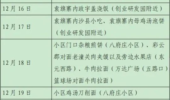 西安确诊人员活动轨迹查询 个人行程轨迹在哪里查