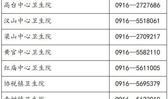 西安最新新冠情况消息(西安新冠疫苗接种最新消息)