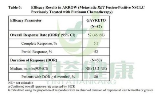 顺义阳性患者轨迹(阳性体征包括哪些)