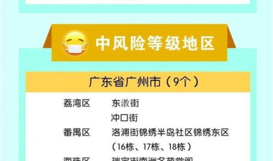 深圳中风险地区名单(中风险和中高风险的区别)