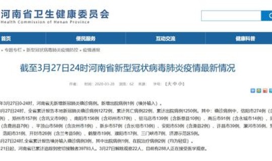河南新增24例确诊病例(河南确认首例新型肺炎)