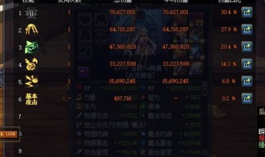 Dnf魔道学者是辅助吗 dnf魔道学者技能详细介绍