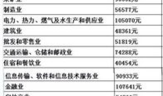 隔离死亡赔偿？死亡人员赔偿标准