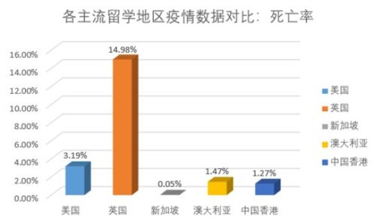 美国新冠疫情最新消息新增人数，美国数据最新消息