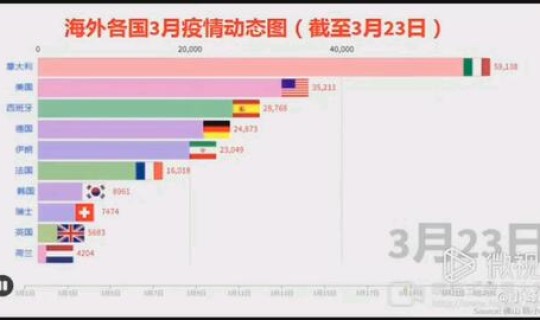 洛阳今日疫情情况(各地疫情情况)