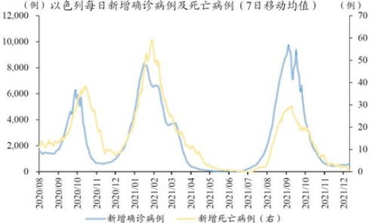 河北疫情最新消息2020分布，山东流感疫情最新消息
