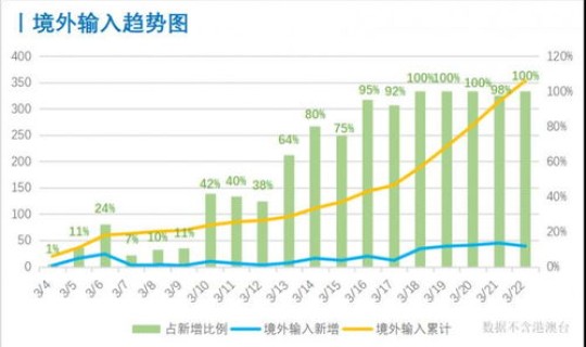 福建首例新增病例(福建疫情首例病例)