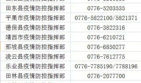 辽宁疫情最新情况行程轨迹查询？怎么查看自己的行程轨迹