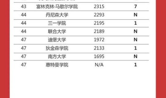 美国疫情最新情况最新消息今天 美疫情最新情况最新消息疫情排名