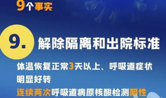 中国新增新型冠状病毒多少例了，今日中国新冠病多少例