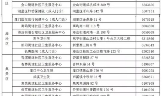 小果庄疫情死亡人数多少？流感死亡人数