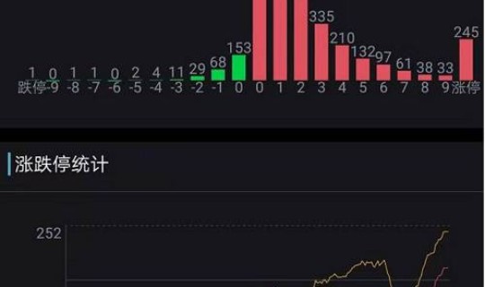 马来西亚疫情利好？疫情利好哪些股票