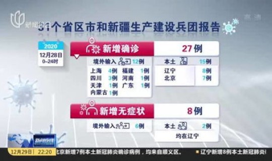 昨日新增多少例，新冠昨天新增多少