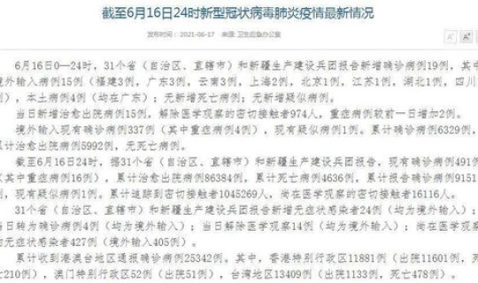 陕西省疫情最新消息今天新增病例 陕西省防疫站电话号码