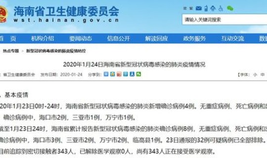 海南新增确诊新型肺炎(什么症状确定肺炎)