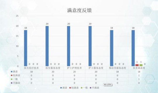 疫情 上海六院？上海六院图片