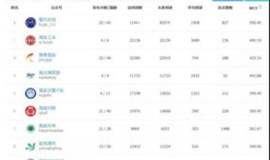 海盐发布，海盐发布公众号