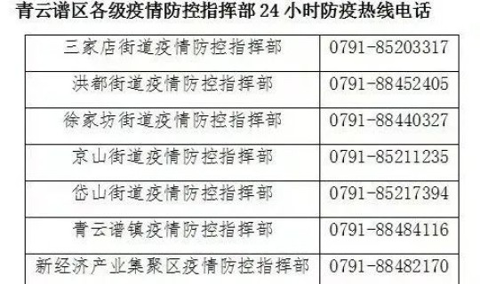 阿克苏疫情防控指挥部公告，克州疫情防控指挥部电话号码