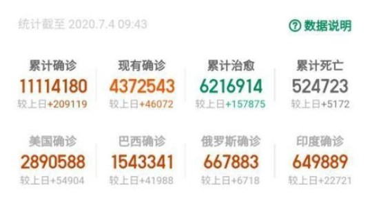 我国因新冠病毒死亡人数最新消息 新冠病毒全国死亡人数是多少 我国因新冠病毒死亡人数最新消息 新冠病毒全国死亡人数是多少