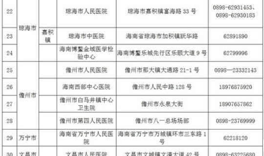 返乡核酸检查规定(返乡员工安全)