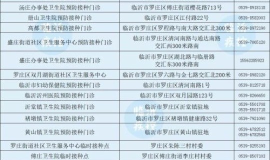 第三针加强针接种通知 新冠疫苗第三针加强针接种禁忌及注意事项
