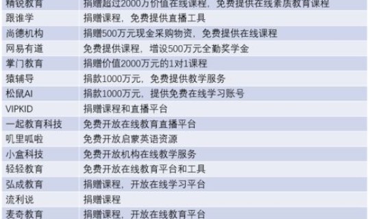 疫情正式开始的时间是多少 疫情开始日期