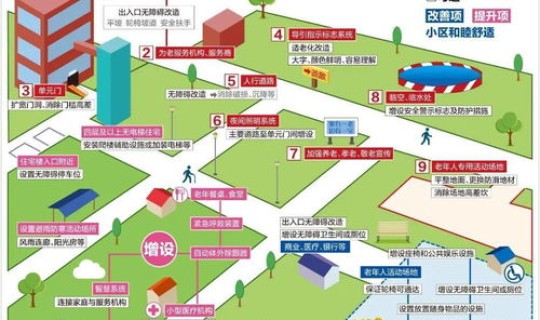 黑河地区的人员去北京用隔离吗？肇东到北京需要隔离吗