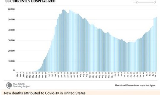 新冠肺炎北京死亡人数，肺炎死亡率
