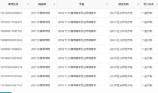 江苏南通邮编号？南通各区邮政编码