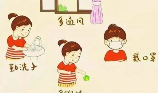 疫情拐点何时出现？疫情症状