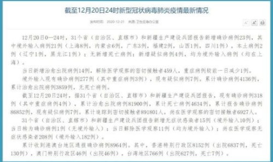 黑龙江新增3例本土病例活动轨迹(黑龙江省传染病防治院地址)